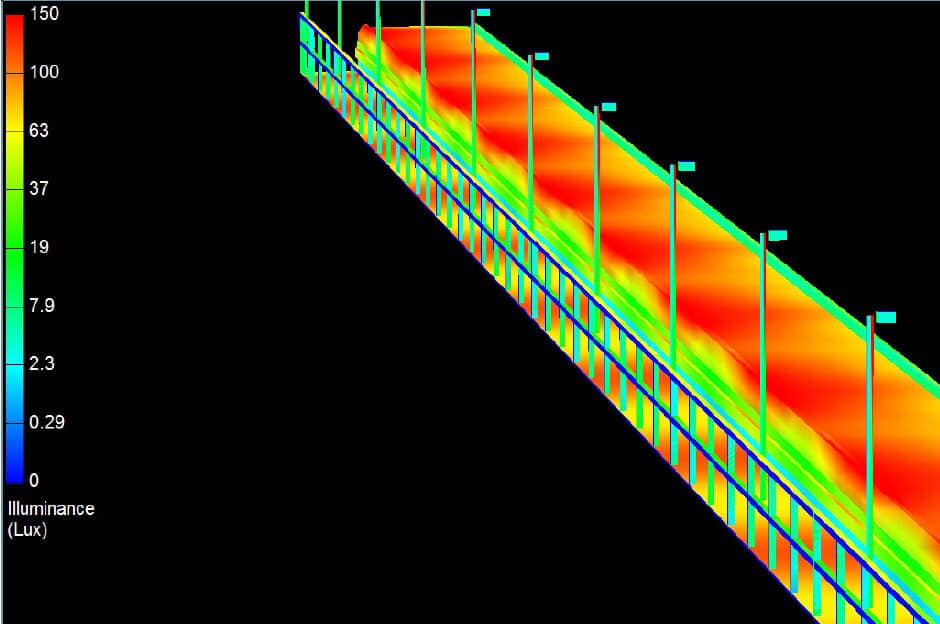 Phoenix Conveyo LED Conveyor Belt Light APS