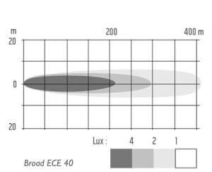 ABL 175LED 40 light beam