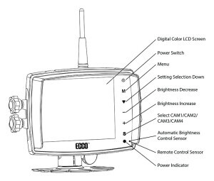 ECCO EC5605-WK LCD Colour Wireless System