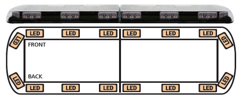 ECCO 12+ Series Vantage SAE Class I LED Lightbar - APS