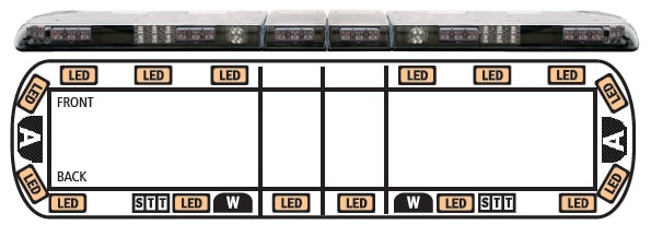 Ecco 12 Series Vantage Sae Class I Led Lightbar Aps