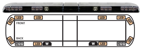Ecco 12 Series Vantage Sae Class I Led Lightbar Aps