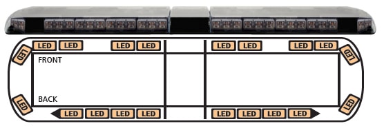 LED Warnbalken Klarglas, Ecco 12+, 1524mm, 12-24V, 16 LED Module