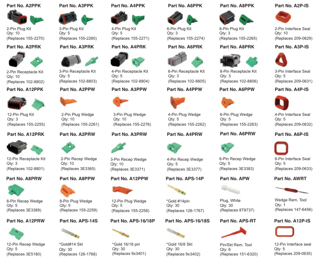 Deutsch DT Series - Refill Parts