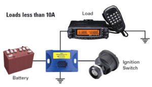 Cole Hersee FlexMod Voltage Sensing Relay and Timer Series installation configuration