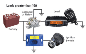 Cole Hersee FlexMod Voltage Sensing Relay and Timer Series installation configuration