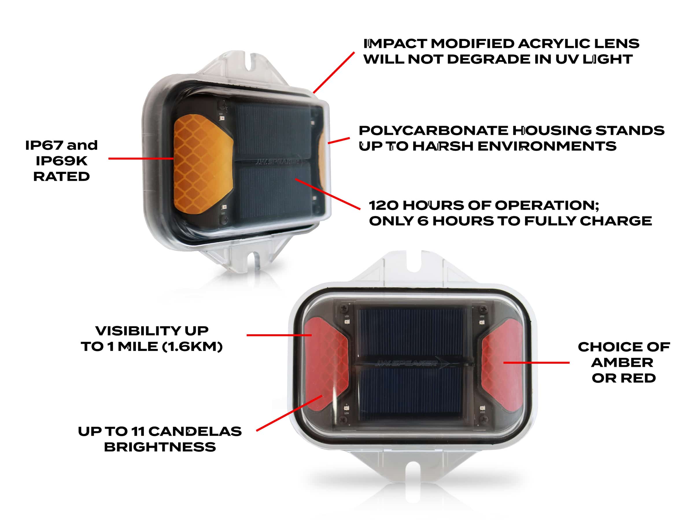 LED Solar Flasher & Warning Light