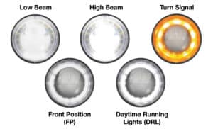 J.W. Speaker Model 93 LED Headlights (5-in-1 function model)