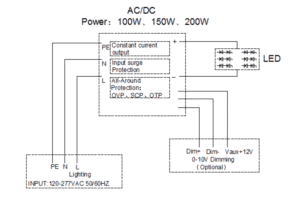 APS LF46S Series LED Flood Light wiring drawing